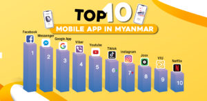 Top10 Mobile App In Myanmar